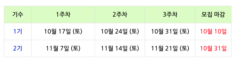 지허브에듀 국제학교 입학시험 대비반 1기·2기 일정표