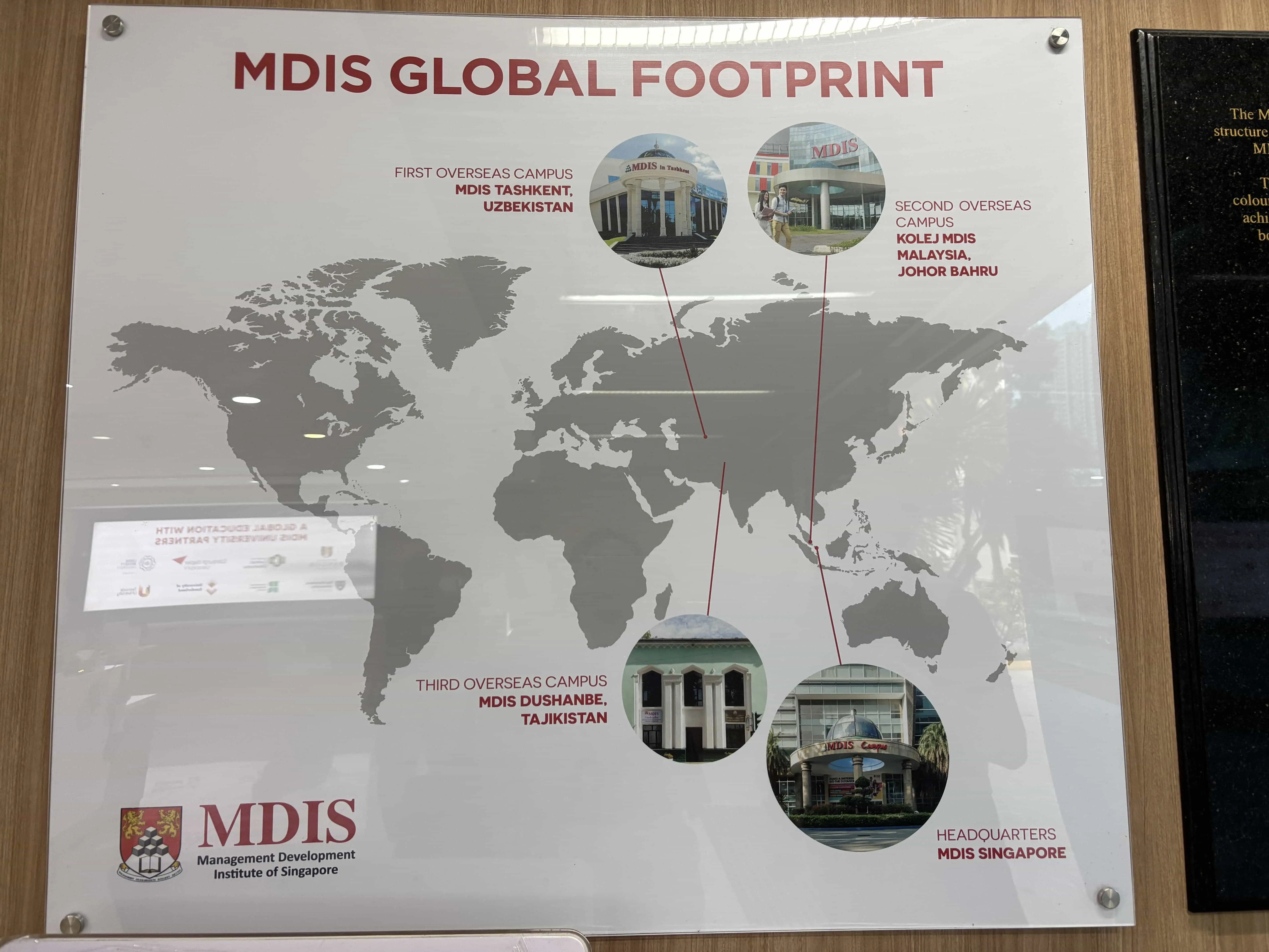 MDIS 8